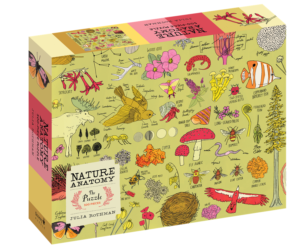 Nature Anatomy Puzzle