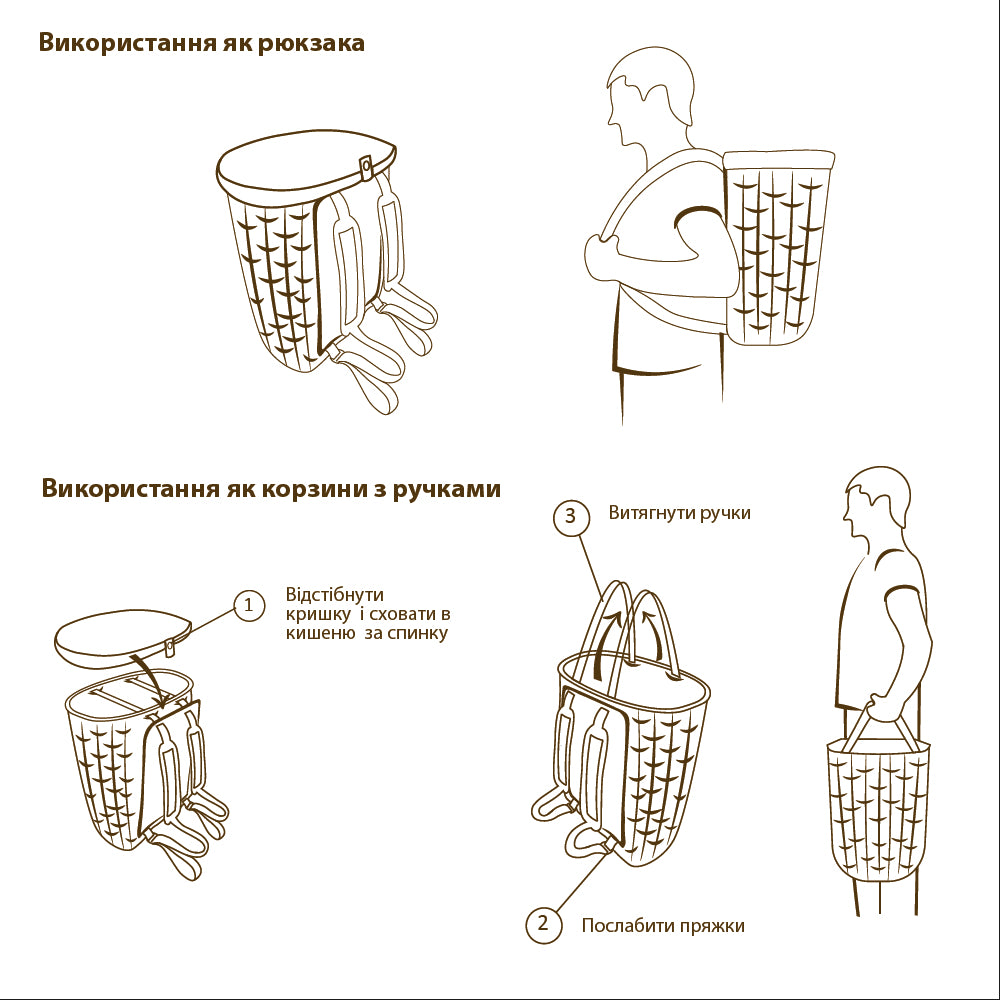 Foraging Basket/Backpack Conversion